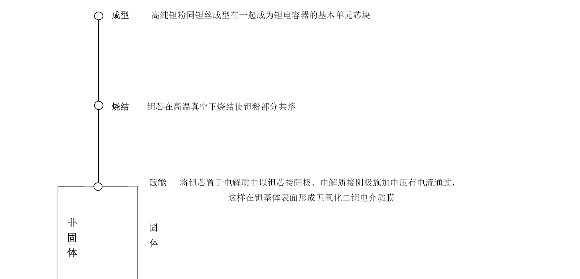 918博天堂·(中国)娱乐官网登录