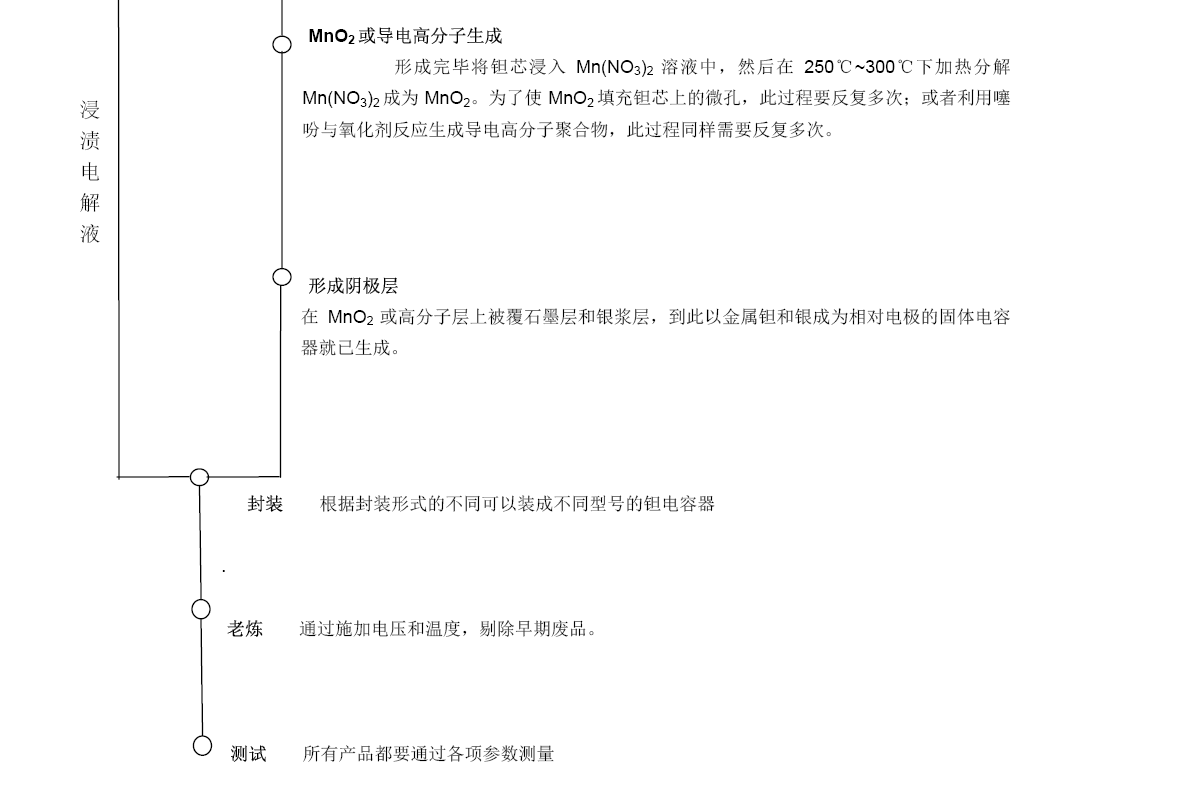 918博天堂·(中国)娱乐官网登录