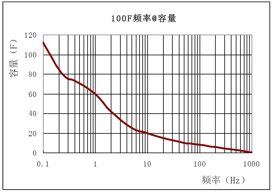 918博天堂·(中国)娱乐官网登录