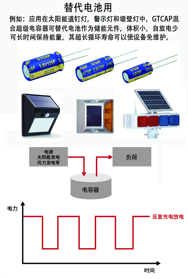 918博天堂·(中国)娱乐官网登录